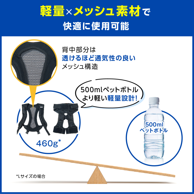 楽天市場】【医療メーカー・日本シグマックス公式】アシスト