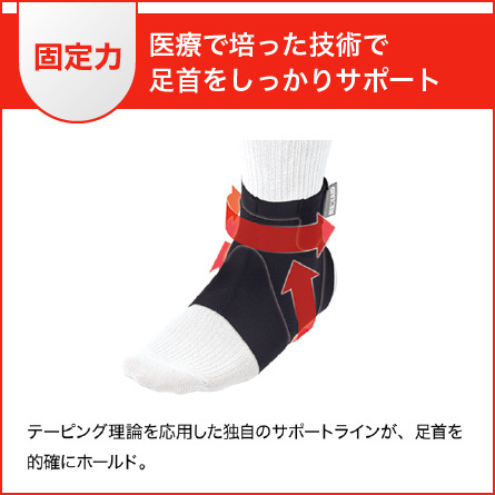 固定力に優れ使いやすいサポーター しっかりガード 足首 スタンダード Mediaid公式オンラインショップ メディエイドオンライン 固定力に優れ使いやすいサポーター しっかりガード 足首 スタンダード Mediaid公式オンラインショップ メディエイドオンライン