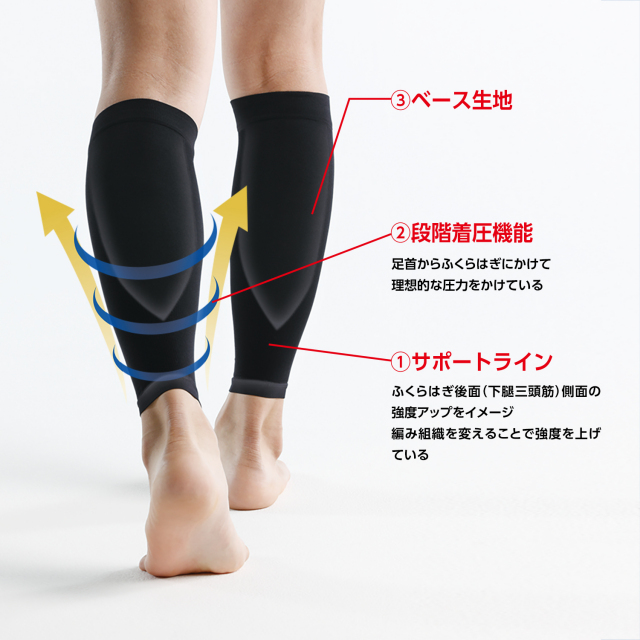 すっきりフィット ふくらはぎ Mediaid Online メディエイド 公式オンラインショップ