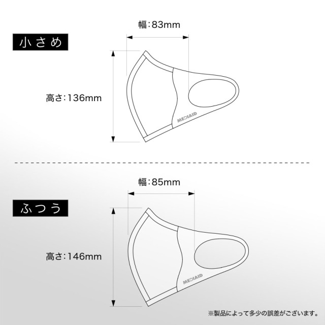 MEDIAIDマウスカバーサイズの選び方