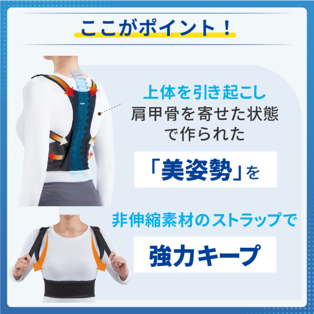 姿勢リフォーム