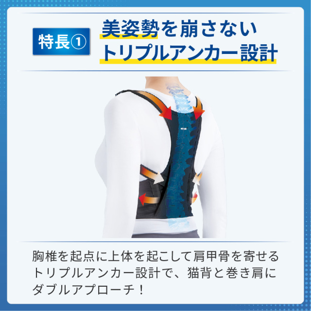 姿勢リフォーム