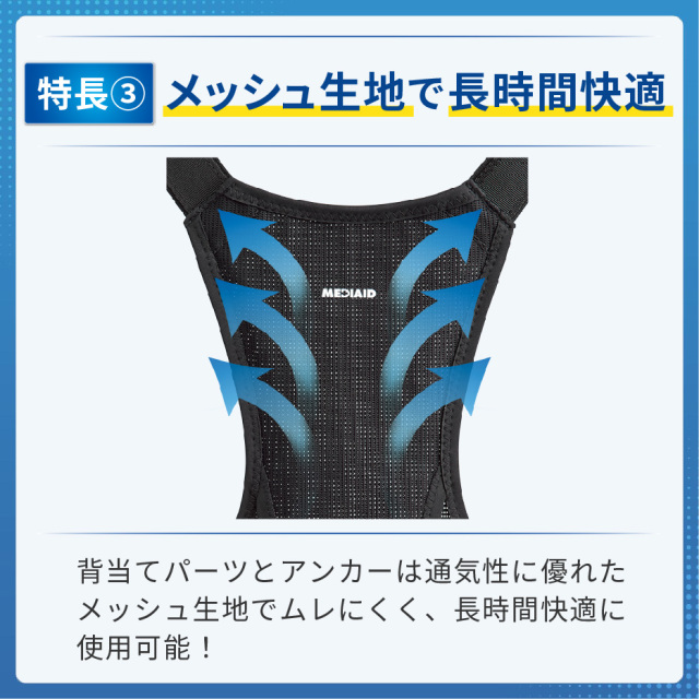 姿勢リフォーム