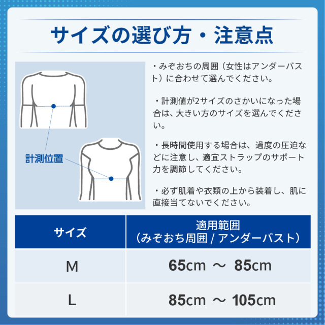 姿勢リフォーム