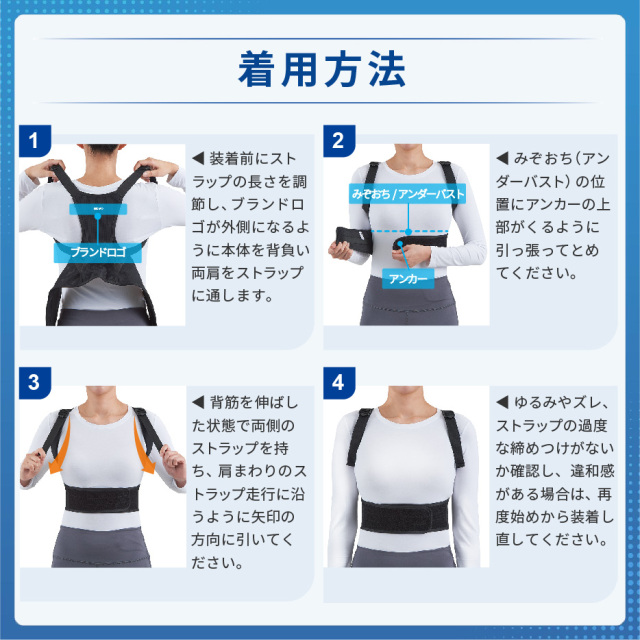 姿勢リフォーム