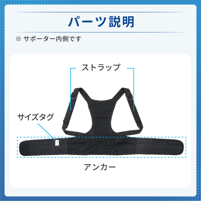 姿勢リフォーム