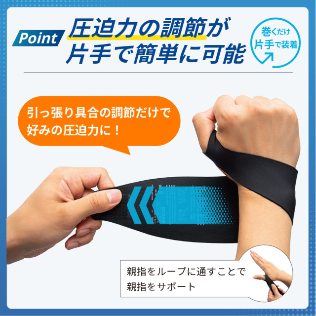 しっかりガード】手首 スリムハードプラス | MEDIAID Online - メディ