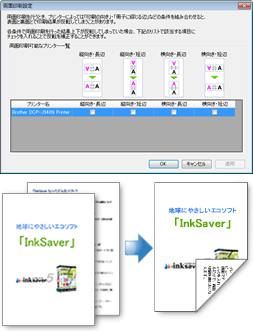 ページ枠線挿入