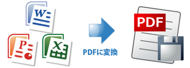 様々な文書をPDF変換してデジタル保存しましょう