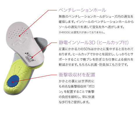 ナースシューズ