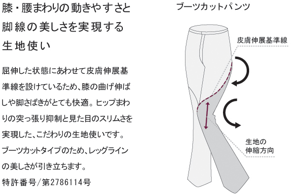 ワコールブーツカットパンツ