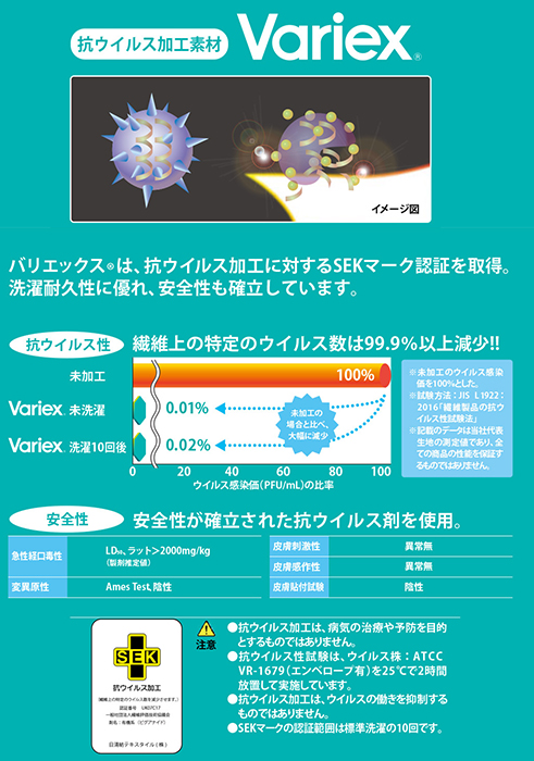 ドクターコート