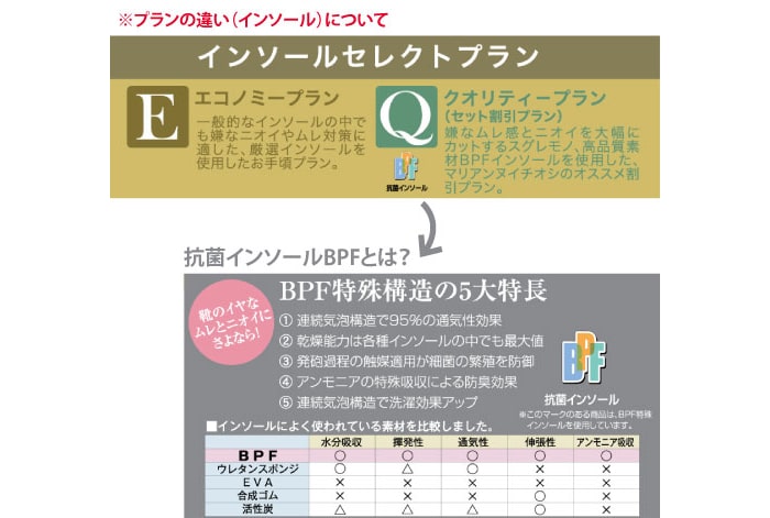 ナースシューズ