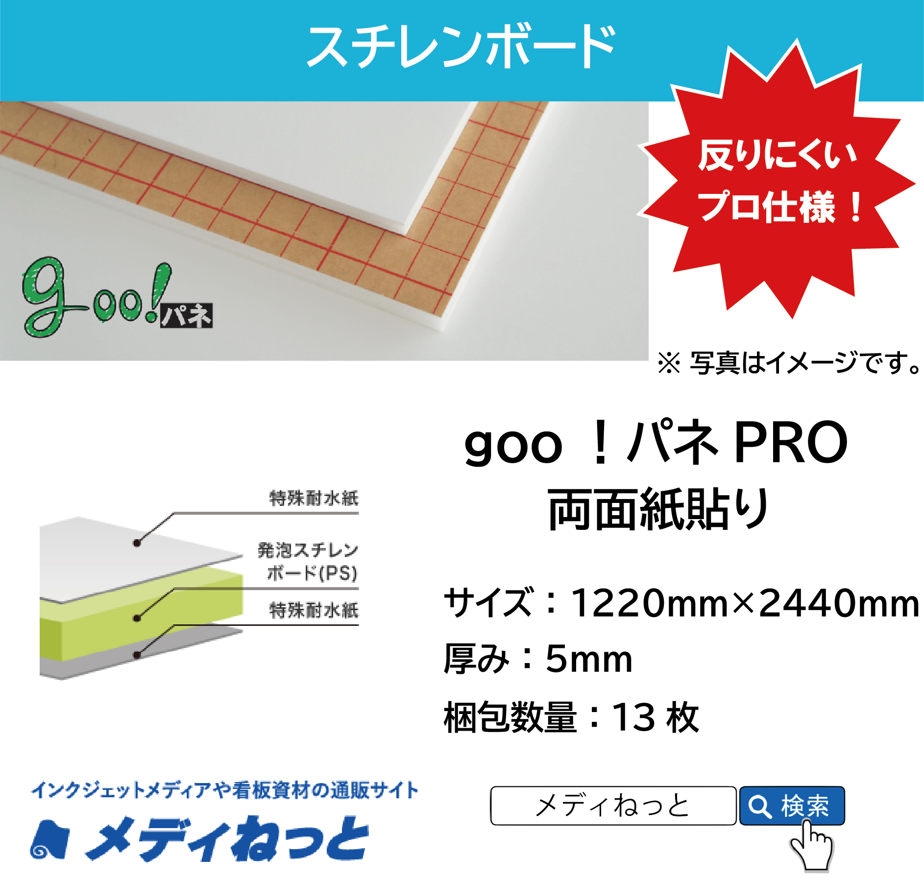 goo！パネPRO（両面紙貼り）厚み：5mm/サイズ：1220mm×2440mm【13枚入り】