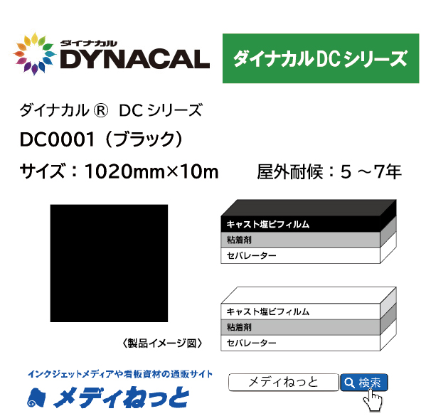 ダイナカルDC0001（ブラック）　1020mm×10M / 屋外耐候5～7年用 マーキングフィルム