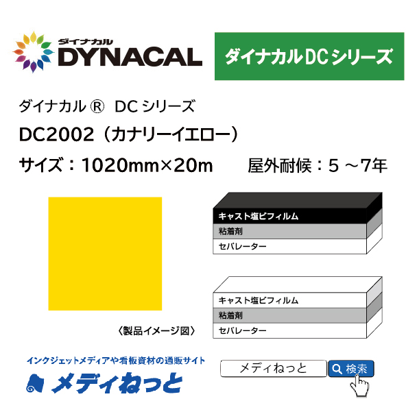 ダイナカルDC2002（カナリーイエロー）　1020mm×20M / 屋外耐候5～7年用 マーキングフィルム / 不透過