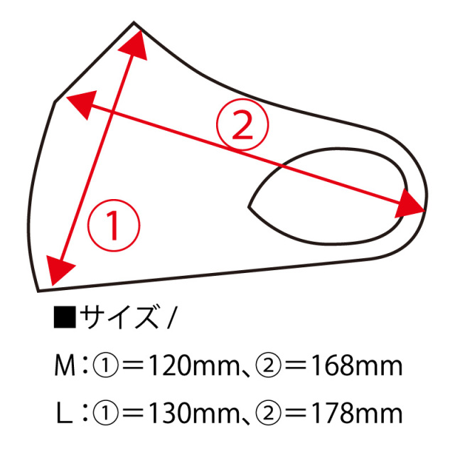 抗菌加工、洗濯可能（手洗い）、優れた伸縮性、3Dデザインのファッションマスク「ファッションマスク」