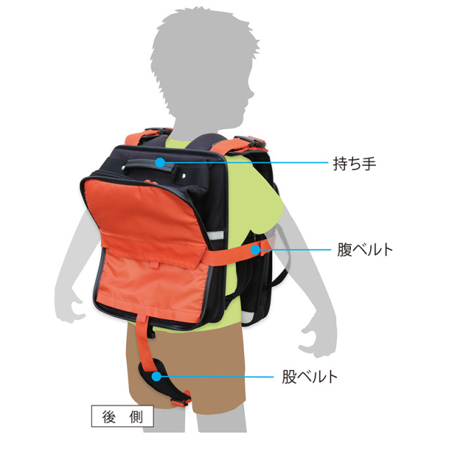 こどもたちの命を守る。水に浮くランドセル「ウクラン®」