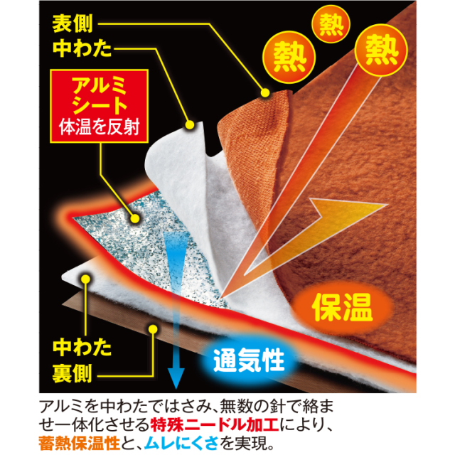 寝袋 | more hot 暖暖あったか4WAYシュラフ