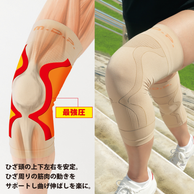 膝サポーター サポーター ベージュ ひざ ひざサポーター 51gWSyfWyvL._SS200_.jpg