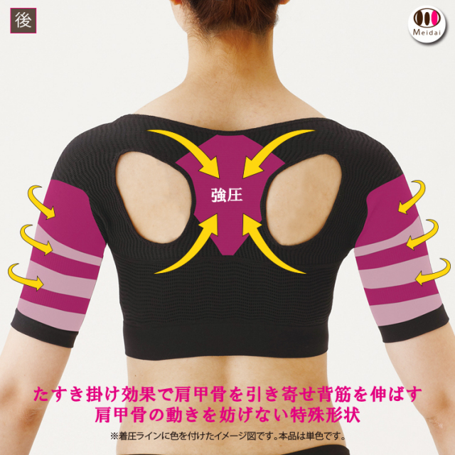 猫背 矯正[勝野式 肩楽さん]