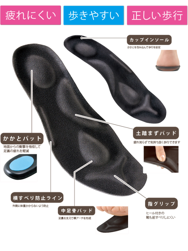 インソール[楽歩人ラフットインソール]左右セット