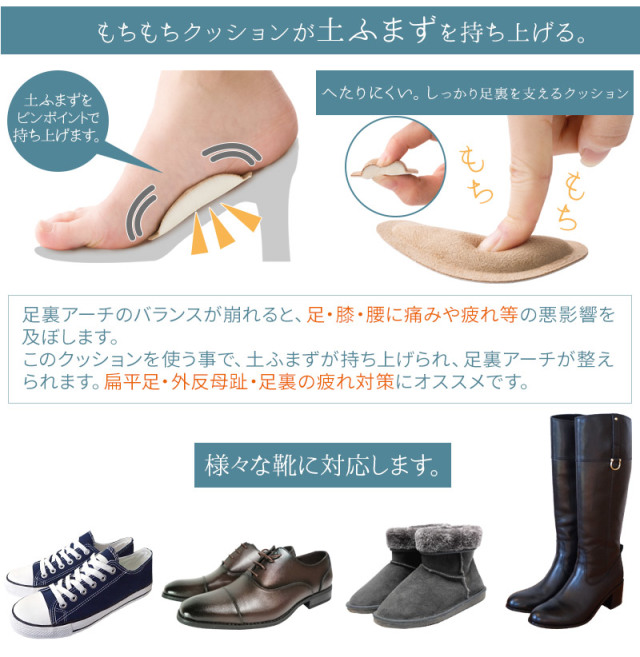 足の裏土踏まずが痛い方におススメの扁平足インソール サポーター