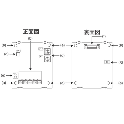 FR-A8ND DeviceNet（通信）