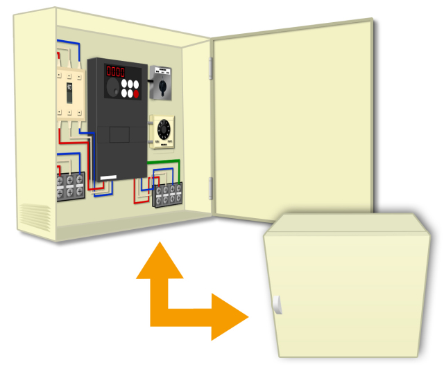 ３相２００vにつなぐだけでokの汎用インバータ盤