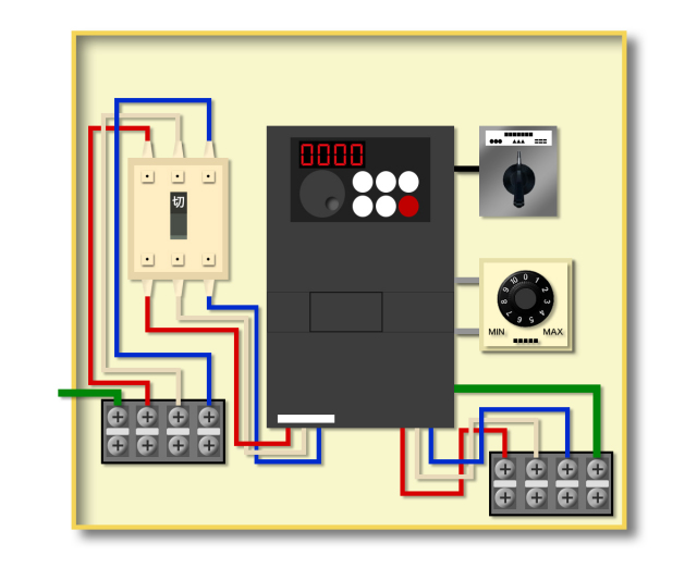 3相200VにつなぐだけでOKの汎用インバータ盤