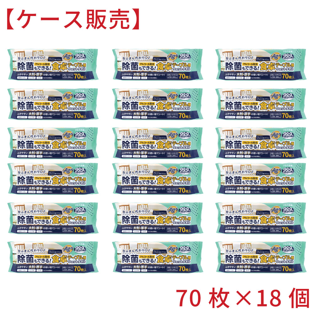 食卓テーブル用ウェットタオル