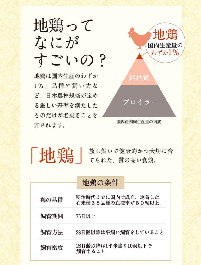 はかた地どり美人鍋セット 2〜3人前