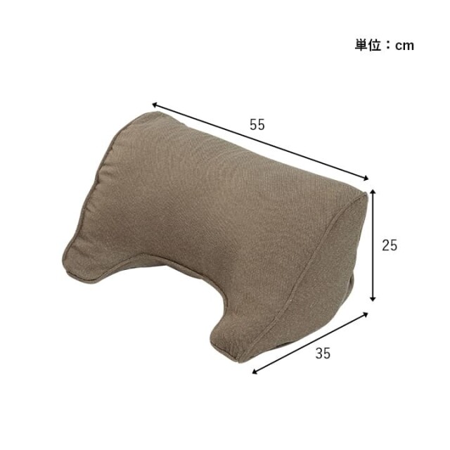 ループ 寄りかかり