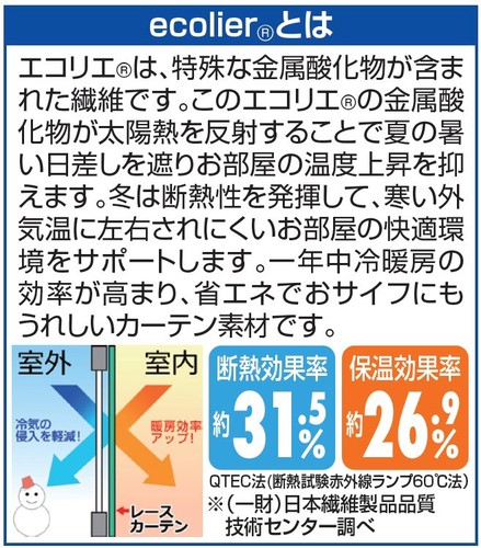 1年中快適省エネレースカーテン