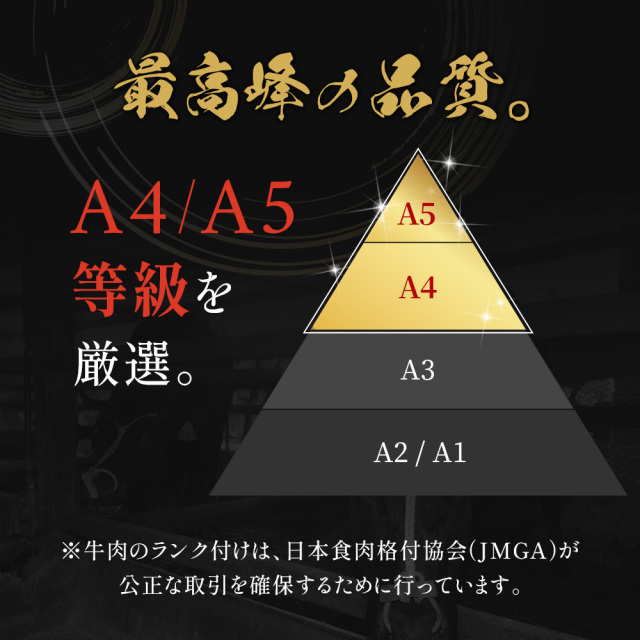 花盛牛タン×2＆松阪牛×2 焼肉折箱セット200g（チリ産牛タン2種＆松阪牛２種）