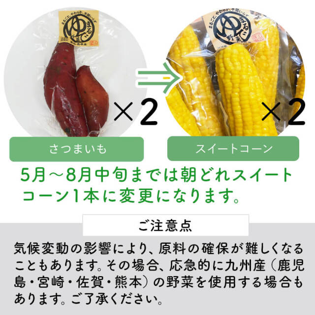 まるゆで野菜7種類（2セット）