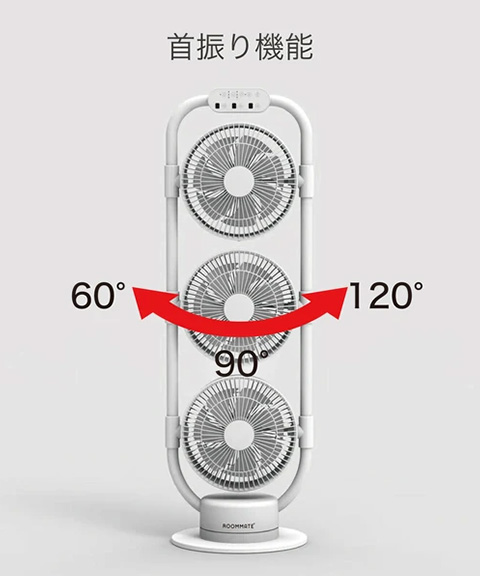 3連ファン