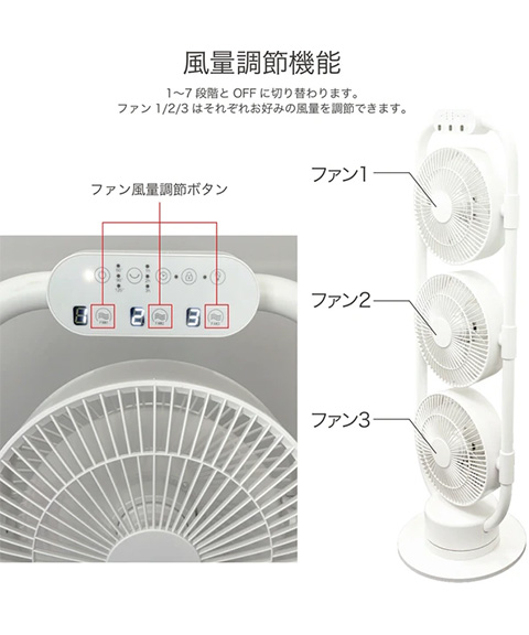 3連ファン