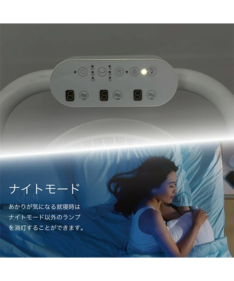 3連ファン