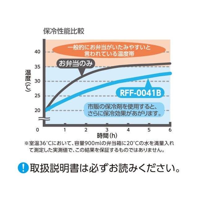 保冷ランチバッグ RFF-0041B チャコール(CHL)