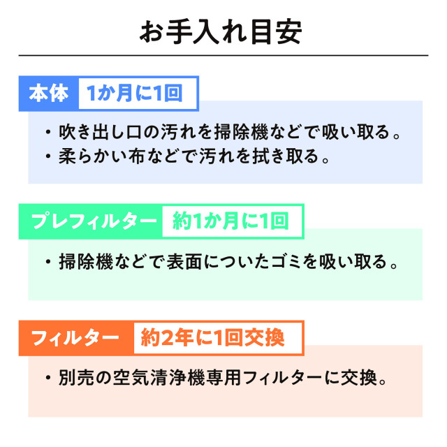 【アイリスオーヤマ 冬物家電 空気清浄機】 空気清浄機 ホコリセンサー付き