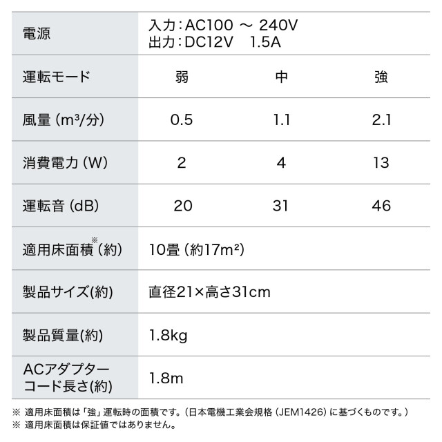 【アイリスオーヤマ】　空気清浄機 10畳 AAP-S20C