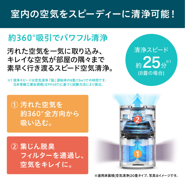 【アイリスオーヤマ】　空気清浄機 10畳 AAP-S20C