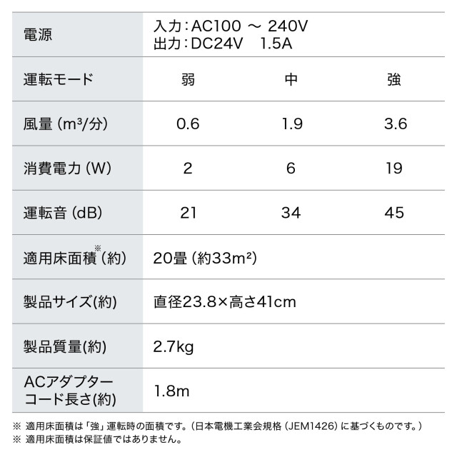 【アイリスオーヤマ】　空気清浄機 20畳 AAP-S40A-W