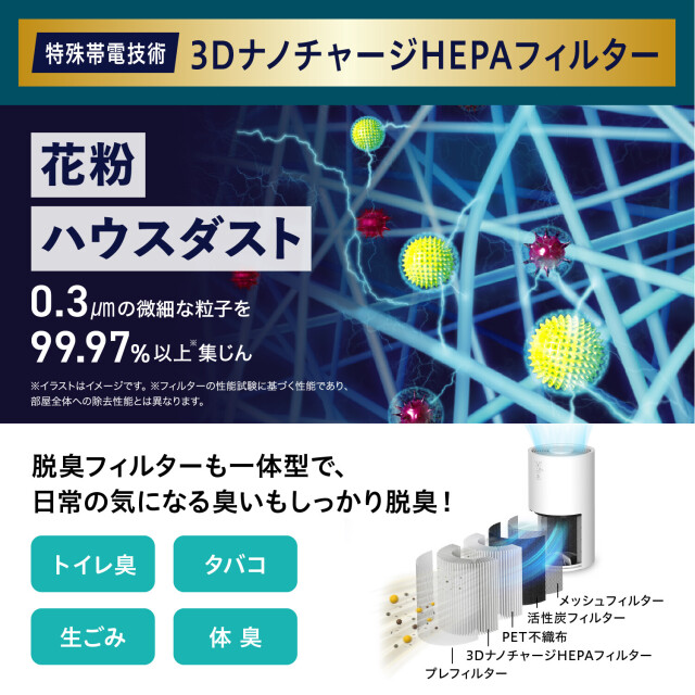 【アイリスオーヤマ】　空気清浄機 20畳 AAP-S40A-W