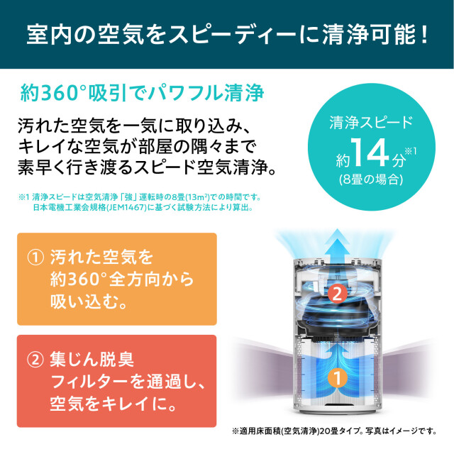 【アイリスオーヤマ】　空気清浄機 20畳 AAP-S40A-W