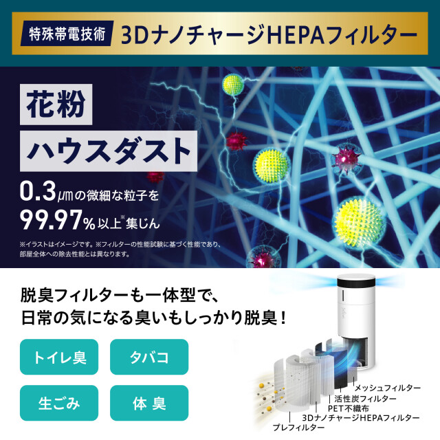 送料無料】【アイリスオーヤマ】 加湿空気清浄機 20畳 AAP-SH40A-W 3D