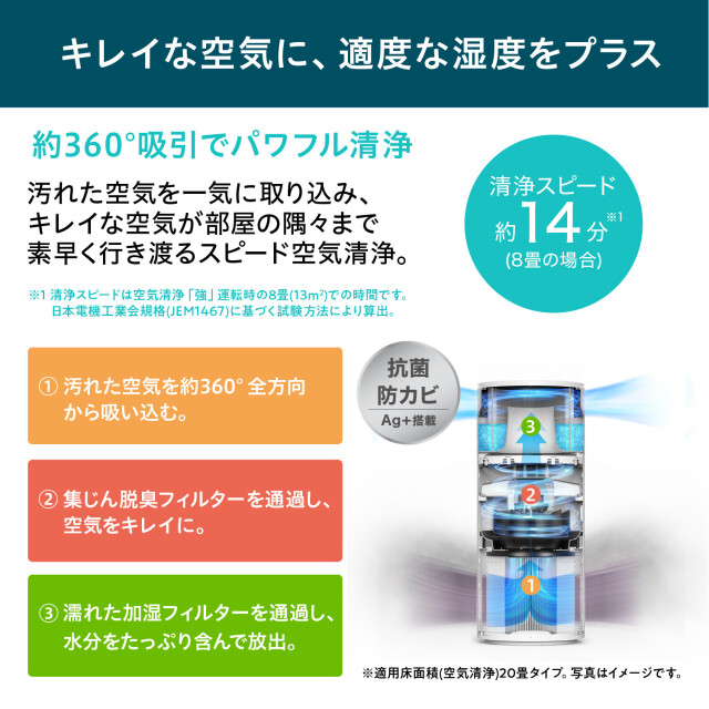 【アイリスオーヤマ】　加湿空気清浄機 20畳 AAP-SH40A-W