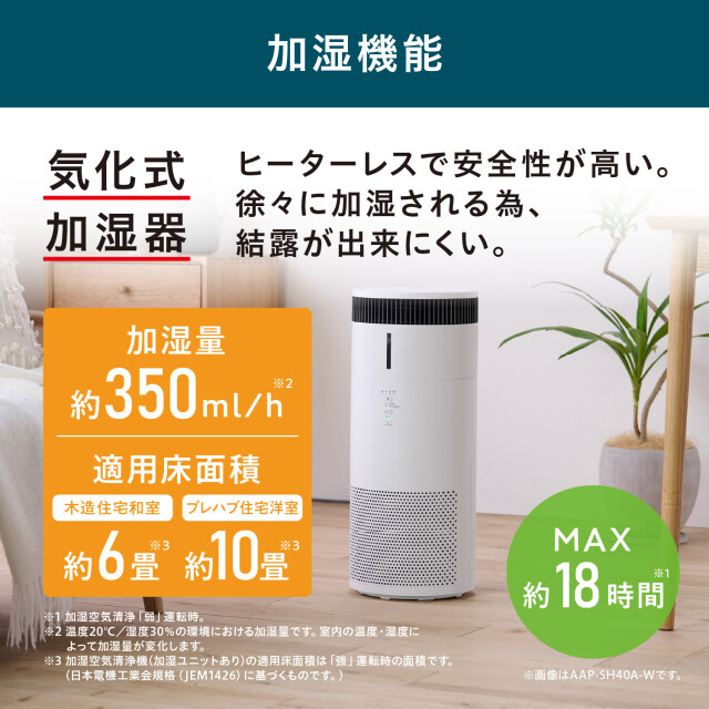 送料無料】【アイリスオーヤマ】 加湿空気清浄機 20畳 AAP-SH40A-W 3D