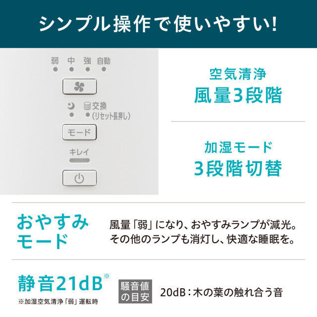 【アイリスオーヤマ】　加湿空気清浄機 20畳 AAP-SH40A-W